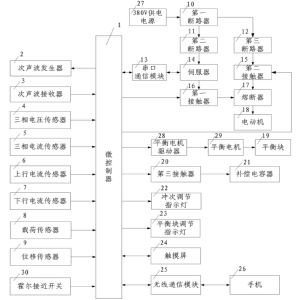 抽油机节能伺服控制装置